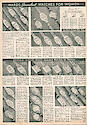 Montgomery Ward Fall & Winter 1935 - 36 Catalog -> . . .