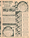 Sears Catalog of Diamonds, Jewelry, Silverware, Wa . . .