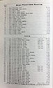 Seth Thomas Clock Co. Price List -> 2