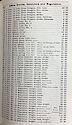 Seth Thomas Clock Co. Price List -> 5