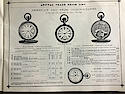S. F. Meyers & Co. Manufacturing Jewelers -> 5