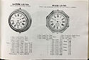 Seth Thomas Clocks 1904 - 1905 -> 71