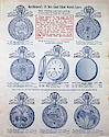 Ca. 1911 - 12 Fort Dearborn Catalog -> 11