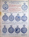 Ca. 1911 - 12 Fort Dearborn Catalog -> 48
