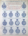 Ca. 1911 - 12 Fort Dearborn Catalog -> 83