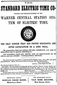 From THE ELECTRICAL WORLD, May 14, 1887.