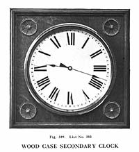 Wood case secondary clock