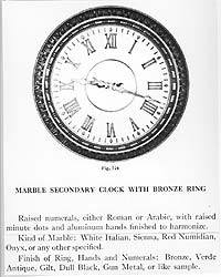 Marble Secondary Clock with Bronze Ring