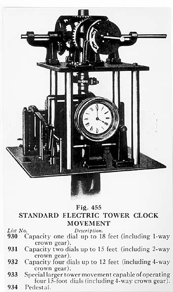 Standard Electric tower clock movement
