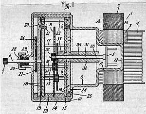 Warren patent number 1430867 showing basic design for the type B rotor